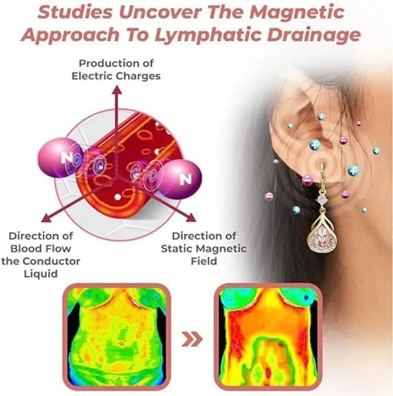 Lymphvity Magnetic Therapy Earrings Lymph Therapy Germanium Earrings Cubic Zirconia Lymph Drainage Earring Gift for Girlfriend