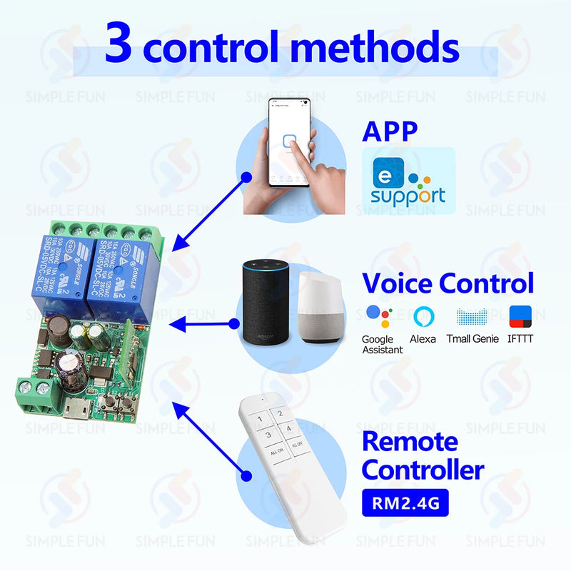 EWelink WiFi Smart Switch,DC 5V 12V 24V 48V 2CH Relay Receiver,Timer Module,Alexa Google Home Voice Control,Switch Modification