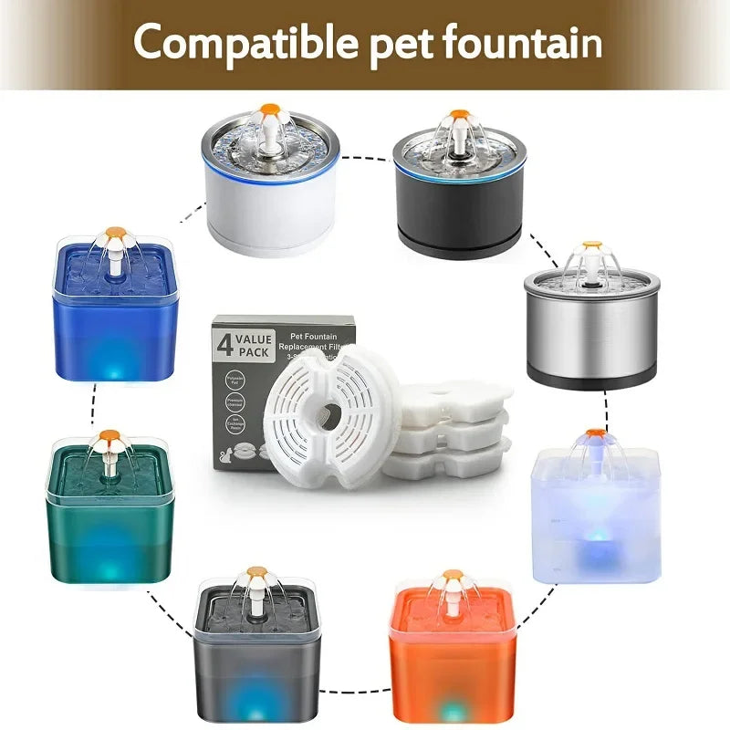 Water Fountain Carbon replacement Filters and foams for 304 Stainless Steel Cat Drinking Fountain 4 Packs filters pet supplies