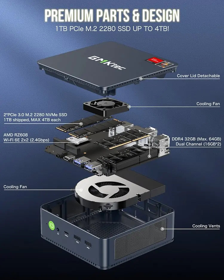 GMKtec M5 Plus AMD R7 5825U Mini PC 8-core 16-thread 16/32GB DDR4 512GB/1TB SSD Win 11 Pro Computer PC Mini Desktop Computer PC