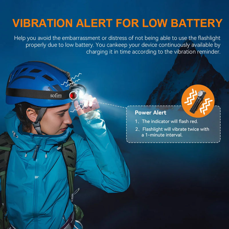 SOFIRN HS41 Headlamp 4000lm Spotlight Floodlight 21700 USB C Rechargeable Flashlight SST20 LED Powerful Torch with Magnet Tail