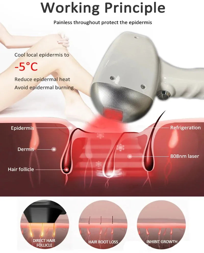 Diode Laser Hair Removal Professional Machine The new upgrade 3000W Permanent depilation machine hair removal for salon