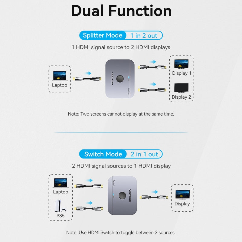 Vention HDMI Switcher 8K Bi-Direction 2.1 HDMI Switch 1x2/2x1 Adapter 2 in 1 Out Converter for PS4/5 Xiaomi TV Box HDMI Splitter