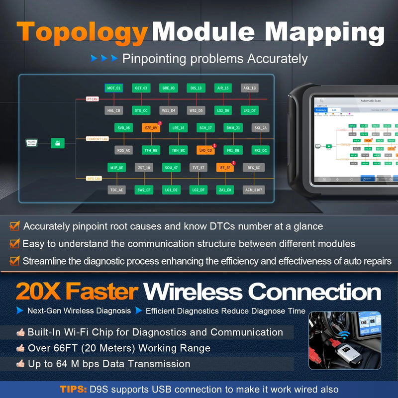 XTOOL D9 D9S Full System Car Diagnostic Tool Bi-Directional Control ECU Coding 45+ Resets Key Programming DOIP CANFD Topology