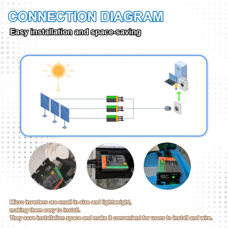 EOEXBY Grid Tie Micro Inverter 700W 600W 500W 350W 300W MPPT Input DC26V-46V PV Output AC110V-240V Home Solar On Grid System