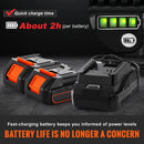 SucceBuy 10000PSI 20-Volt Cordless Electric Grease Gun Kit Battery Powered with Two Batteries Carrying Case Charger Included