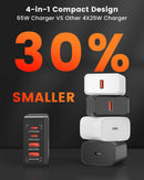 LDNIO 65W USB C Charger with LED Display Super Fast Charger with Dual USB C Dual USB A, PPS USB C Charging Station A4808Q