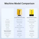 ANYCUBIC Wash & Cure 3 Plus Washing Curing 2 in 1 Machine For 12K Mono M5s 6K Mono X 6Ks LCD 3D Printer 3D Printing Models