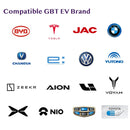 EVcharger4U CCS2 to GB/T EV Converter Adapter DC 250A 1000V 250KW CCS Combo 2 to GBT Electric Vehicle Charging Adaptor