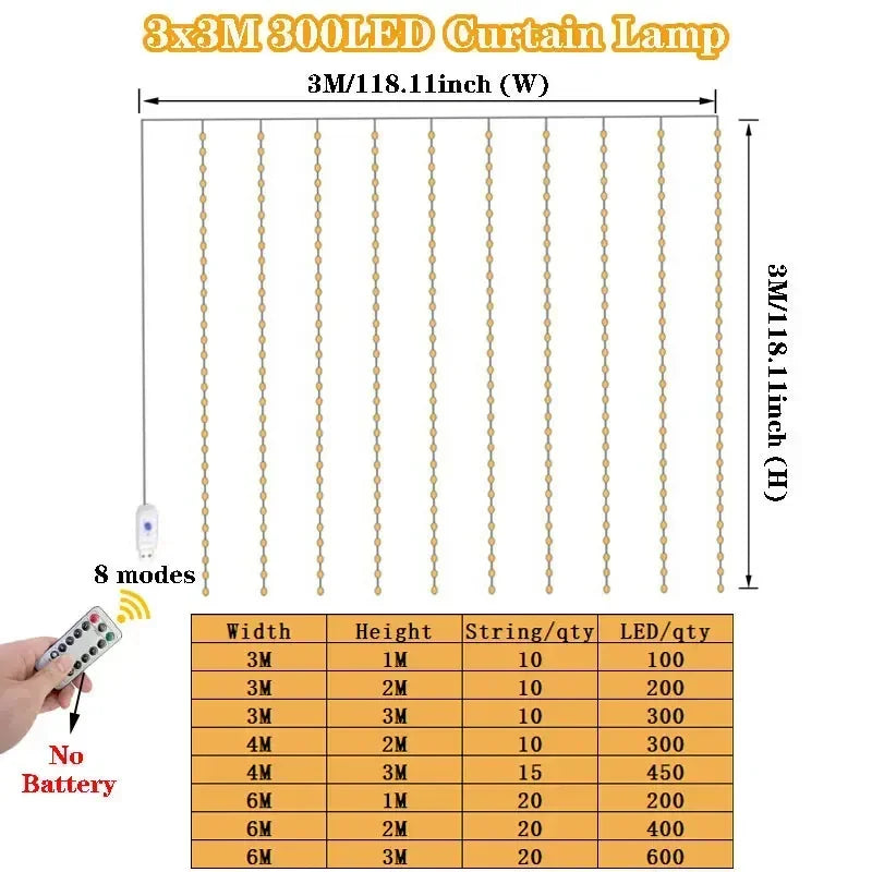 3M 4M 6M 8 Mode Wedding String Party Decoration Holiday Light Outdoor LED Fairy Light USB Bedroom Curtain Lights Christmas Light