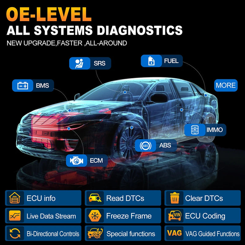 2025 New LAUNCH X431 PRO ELITE 8 inch Car Diagnostic Tools OBD OBD2 Scanner All System CAN FD DOIP Bidirectional 32 Reset Coding