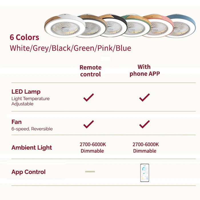 Bedroom ceiling fan light, intelligent voice invisible ceiling fan light, dining room home use Nordic macaron electric fan penda