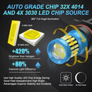 2X P13W SH23W PSX26W 4014 3030 Led DRL Auto Fog Lamps Canbus Car Daytime Running Light  For 2008-2012 Audi A4 Q5 Skoda Mazda CX5