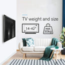 TV Wall Mount Fixed for Most 14-42" LED, LCD and Plasma Flat/Curved TVs with Max VESA 200X200 Space Saving Universal TV Bracket