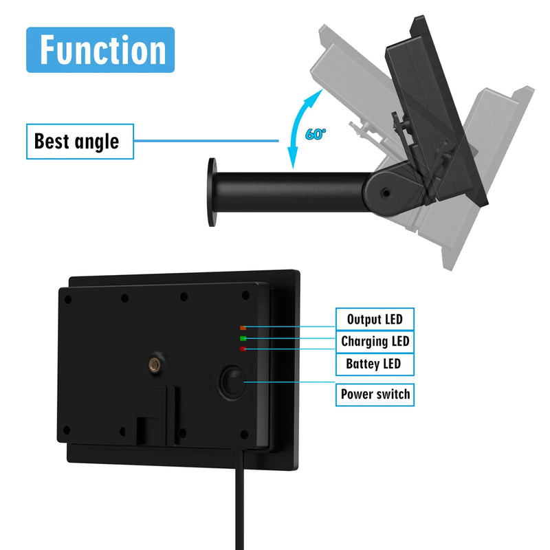 4W Waterproof Solar Panel Built-in 18650 Battery Outdoor 2m Cable Charged USB Tpye C DC5V 12V Powered For Security WIFI Camera