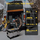 8KW 12V&24V&110-240V toolbox diesel Parking air heater with Turbo Heat Mode&Ultra-Low Noise Night&Bluetooth For Car RV Campervan