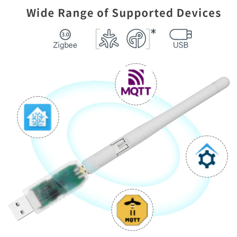 Zigbee 2.4 GHz SMLIGHT SLZB-07 USB Adapter ZHA Zigbee2MQTT Home Assistant EFR32MG21 With Bluetooth Smallest Thread/Matter