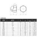 50/100pcs M3 M4 M5 M6 M8 M10/M12 Plastic Hex Nylon Cap Nuts Decorative Cover Semicircle Acorn Nut White Black.