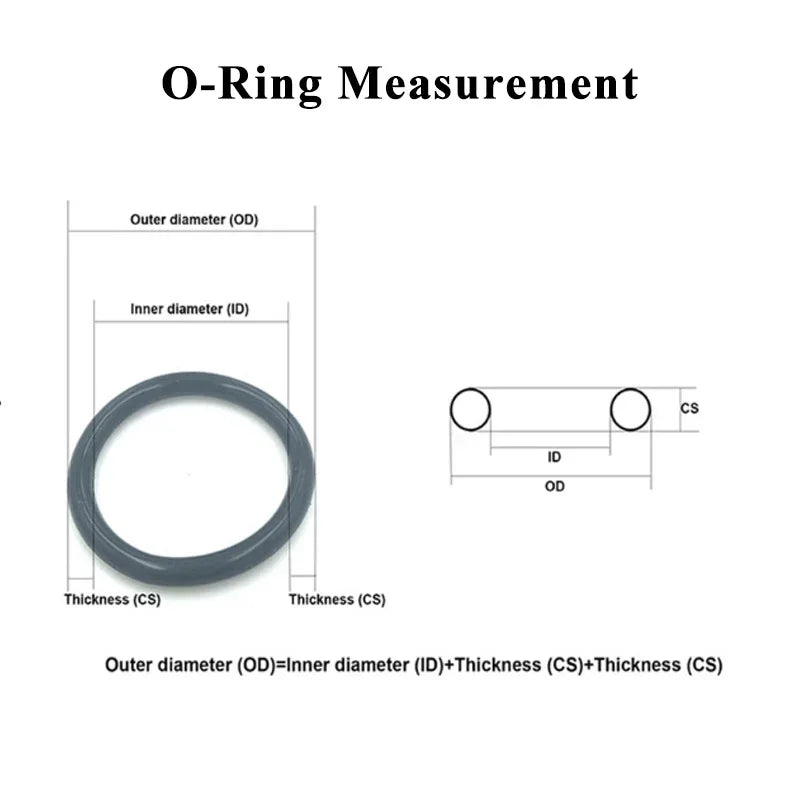 10pcs CS 3.5mm OD 10~100mm Green FKM Fluorine Rubber O Ring Sealing Gasket Insulation Oil High Temperature Resistance Green