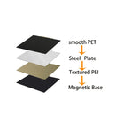 ENERGETIC Upgraded PEY PET PEO PEI Sheet 120x120mmm Textured PEI and Smooth PEY Build Plate Spring Steel Print Bed for Voron V0