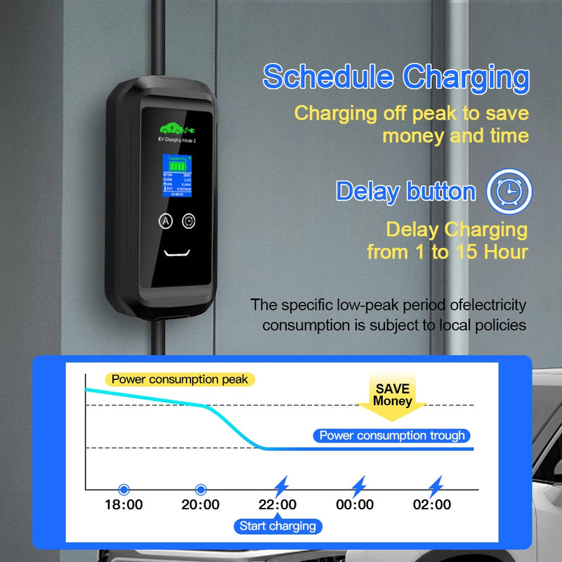 Portable11KW 16A 3P EV Charger Wallbox Wallmount  IEC 62196 Type 2 Plug Tuya APP WIFI Charging For Electric Vehicle Cable 5/10M