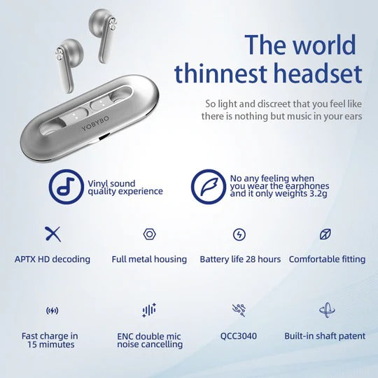 CARD20 pro™ Paper Thin TWS Eeadphones  Supreme Sound Quality