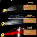 Multi-function rechargeable led work light, inspection work lamp portable