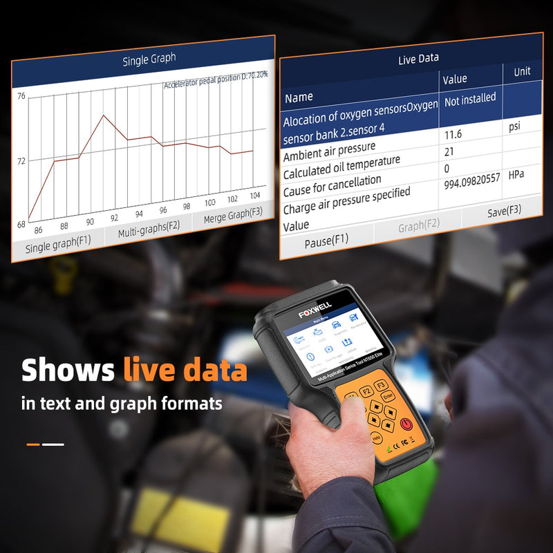 FOXWELL NT650 Elite OBD2 escáner automotriz ABS A/F SAS BRT DPF 26 reinicio profesional OBD Auto herramienta de diagnóstico de coche OBD2 escáner