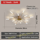 LED Lights Nordic Chandelier for Living Dining Room Bedroom Home Decoration Luxury Gold Or Black Modern Creative Hanging Lights