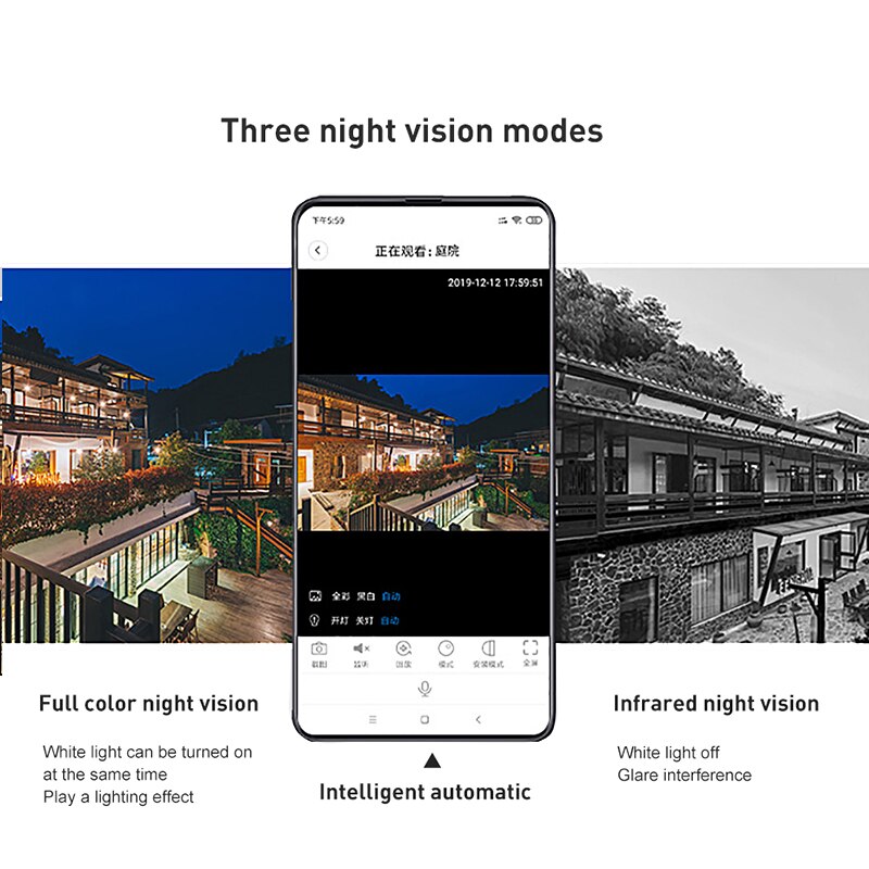 Xiaovv D7 1080P IP-Kamera 150 ° Weitwinkel-Smart-WLAN-Außen-Webcam mit 16 Infrarotlicht-Wand-Yard-Lampenkameras für Mi Home