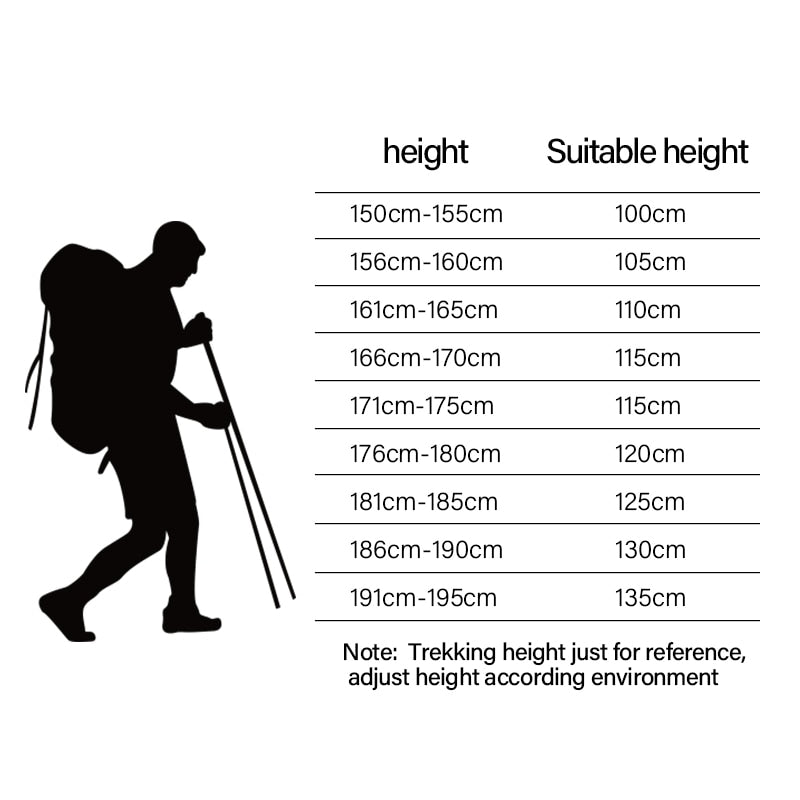 BSWOLF 2Pcs Ultralight Trekking Poles  Walking Sticks Hiking Canes  Folding Aluminum Walking Pole  Nodic Walking Sticks