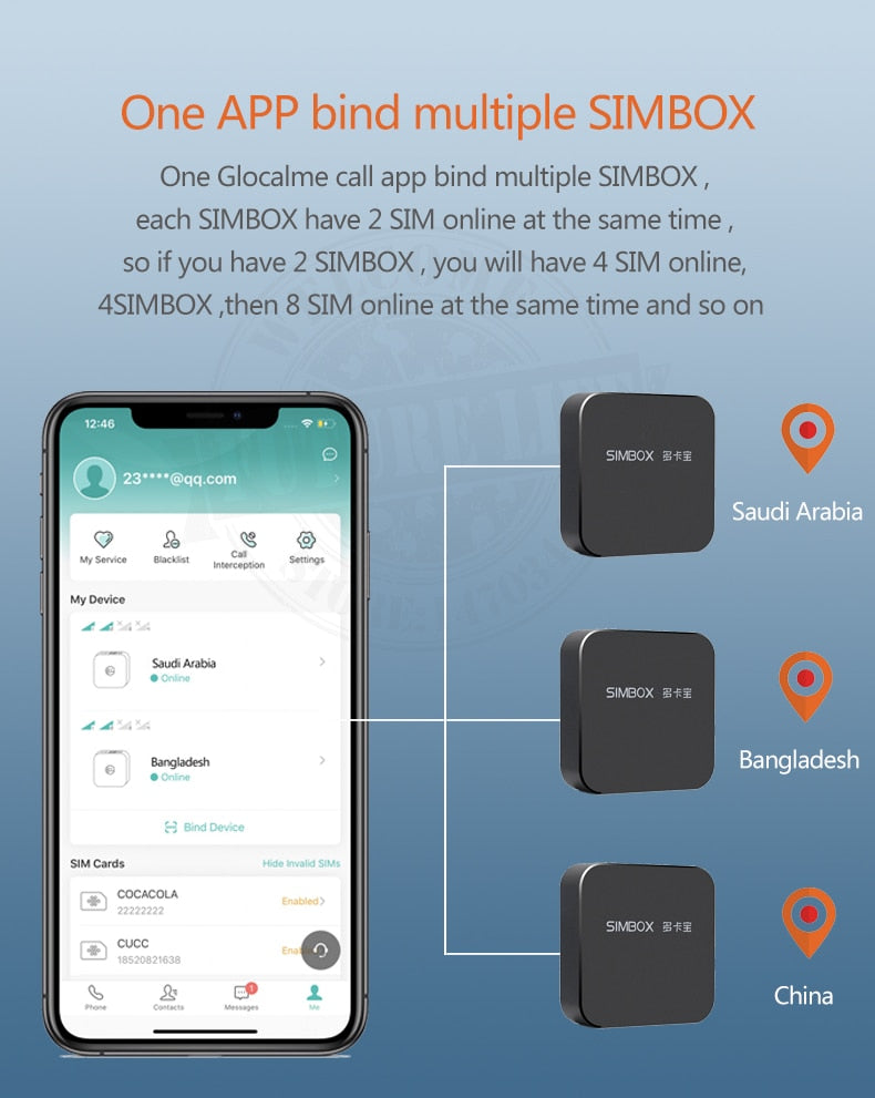 2021 Glocalme 4G SIMBOX Multiple SIM Standby Kein Roaming im Ausland für iOS &amp; Android, WLAN / Daten zum Anrufen &amp; SMS