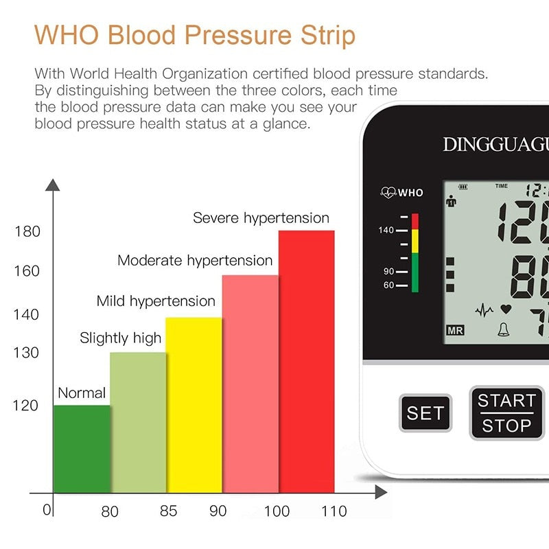 Medidor de presión arterial Monitor de brazo superior Monitor de presión arterial digital automático Brazalete Máquina BP Medidor de monitoreo de frecuencia de pulso