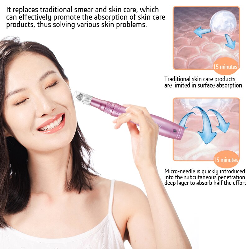 Inalámbrico Dr.imp Pen Ultima Dermapen Professional Micro Needling Mesoterapia Auto Micro Needle Derma System Therapy MTS $ PMS Tools