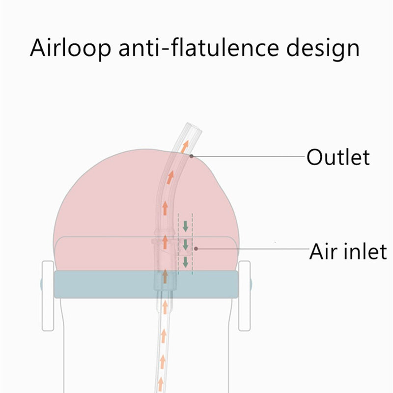 BC Babycare 240 ml Baby-Schnabeltasse, niedliche Form, Anti-Erstickungs-Strohhalm, Baby-Wasserflaschen für Kinder, Gravity-Ball-Trinkbecher aus Tritan-Griff