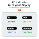 Essager 10000mAh USB Power Bank Slim 10000 mAh Powerbank Portable External Battery Charger Pack For iPhone Xiaomi mi PoverBank