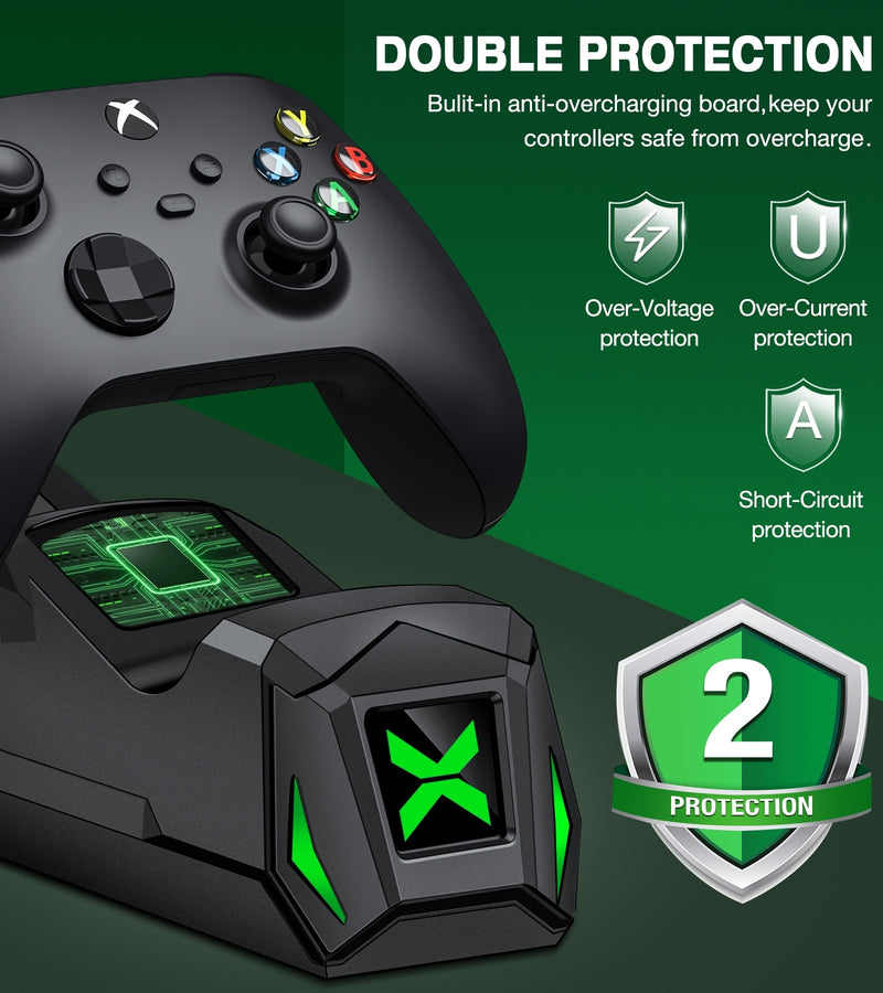 Typ-C-Ladestation für Xbox One/Xbox One S/X/Xbox Series X/S Wireless Controller + 2 x 2550 mAh Akku mit Abdeckungen