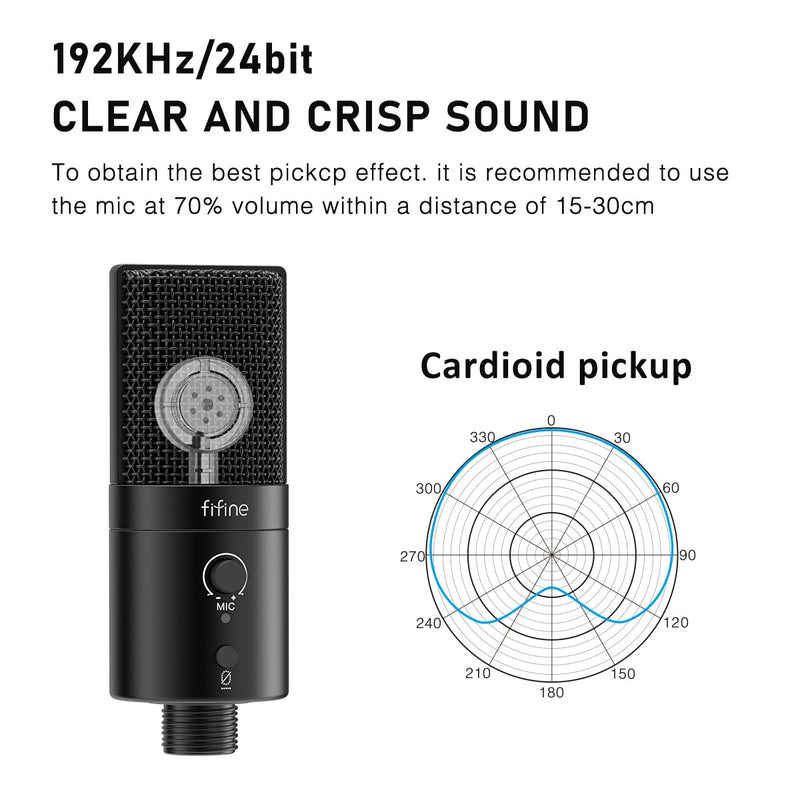 FIFINE 192KHz/24bit USB y micrófono tipo C con botón de silencio Control de ganancia condensador PC MIC para grabación de estudio cardioide-K683A
