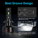 2Pcs H1 H3 H4 H7 Led Canbus H8 H11 HB3 9005 HB4 9006 Led Headlights Mini 100W 18000LM Car Light Bulbs Automobiles Auto Lamp