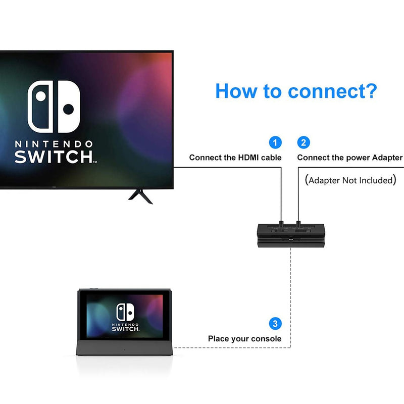 Vogek für Switch-Ladestation Typ-C zu HDMI-kompatibler Videoadapter-Konvertierungsladeständer für Nintend Switch Host