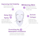 Máscara Facial LED de 7 colores con tratamiento para el cuidado de la cara del cuello belleza terapia antiacné blanqueamiento Facial máquina de rejuvenecimiento de la piel