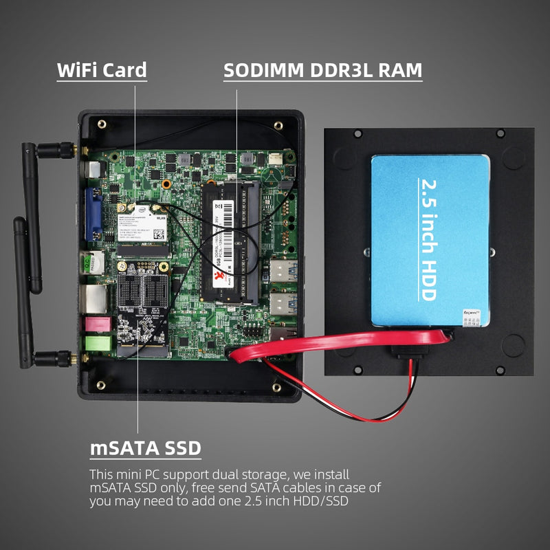 XCY Mini PC sin ventilador Intel Core i7 4500U i5 5200U i3 7100U 300M WiFi Gigabit Ethernet VGA HDMI Pantalla Windows 10 Linux HTPC
