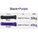 Rehabilitation Sports Resistance Bands Hanging Training Pull Rope Rubber Loop Home Fitness Pilates Expander Gym Yoga Equipment