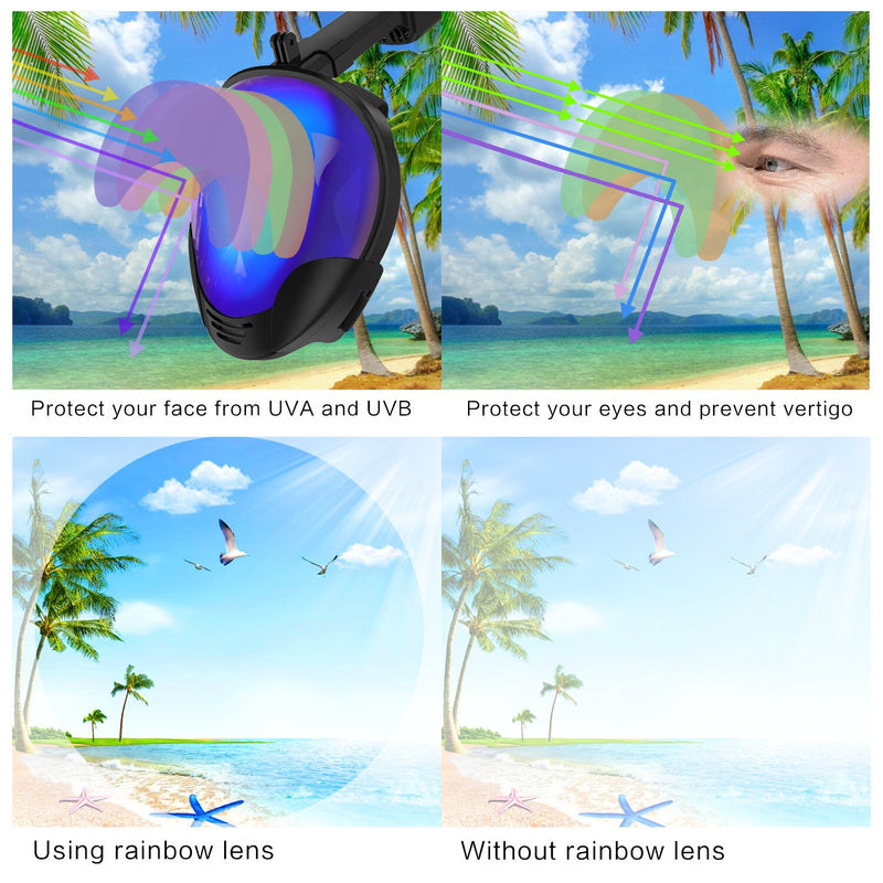 SMACO Vollgesichts-Schnorchelmaske mit UV-Schutz Anti-Fog Abnehmbare Kamerahalterung 180 Grad Panoramablick