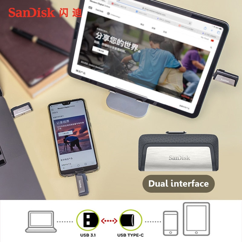 SanDisk OTG USB Flash Drive 32GB 16GB USB 3.0 Dual Mini Pen Drives 128GB 64GB PenDrives for PC and Android phones For shipping