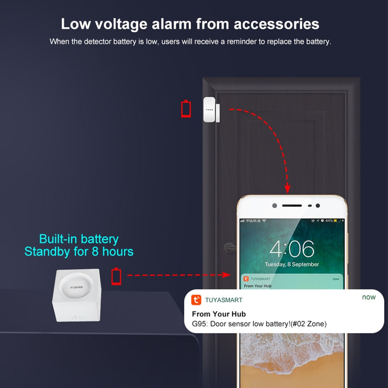 FUERS G95 Wifi GSM Alarmanlage Smart Life Alarm Home Security Alarmanlage Tuya APP Alexa 433MHz Smart Home Einbruchalarm