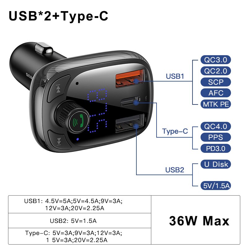 Baseus FM Transmitter Autoladegerät für Telefon QC 4.0 3.0 PD3.0 Bluetooth 5.0 Car Kit Audio MP3 Player 36W Schnellladegerät