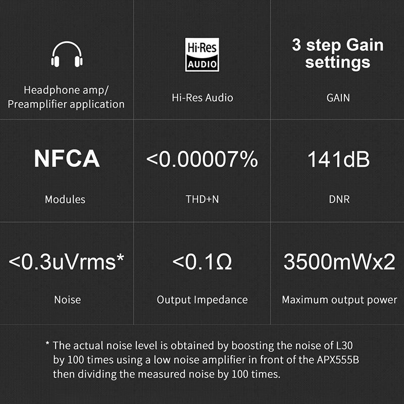 TOPPING L30 Verstärker 6,35 mm NFCA 3-Stufen-Verstärkungseinstellungen HiFi-Kopfhörerverstärker RCA Hi-Res-Vorverstärker für E30 DAC