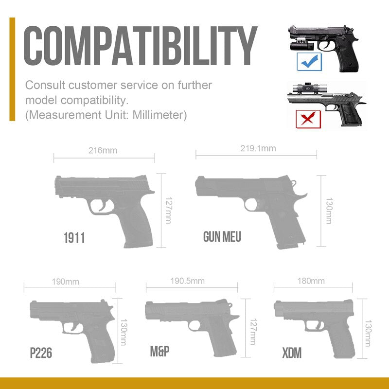 OneTigris Tactical Gun Holster Molle Modular Belt Pistol Holster for Right Handed Shooters Glock 17 19 22 23 31 32 34 35