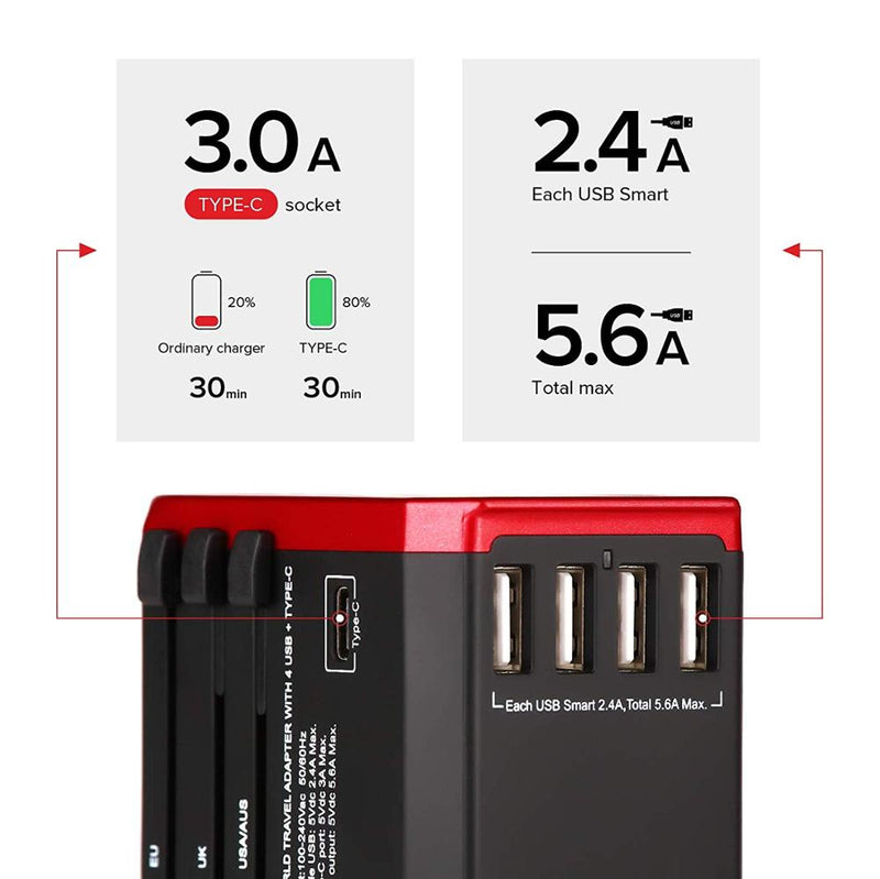 Adaptador de viaje Rdxone Adaptador de corriente universal internacional Todo en uno con 5 USB Cargador de pared mundial para Reino Unido / UE / EE. UU. / Asia